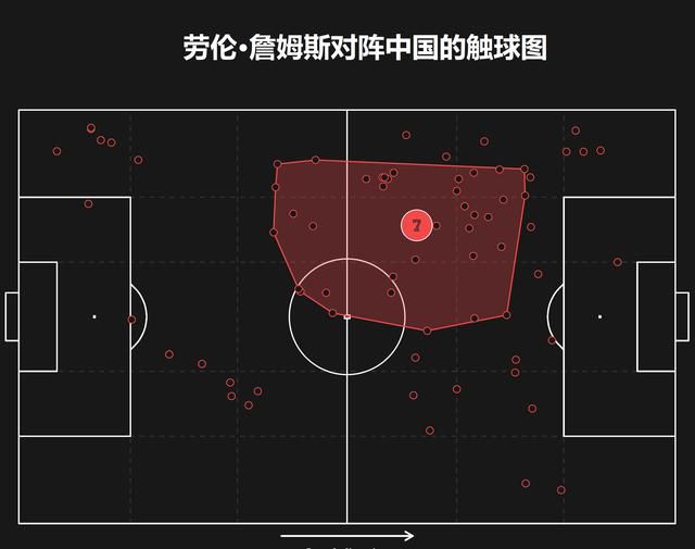 李小央（秦昊 饰）、刘家毅（何润东 饰）和高东华（周一围 饰）是年夜学时期的死党兼舍友，彼此之间豪情十分要好。李小央一向默默喜好驰名为陈心（张梓琳 饰）的标致学妹，可是陈心只当李小央是对她关切备至的年夜哥哥。                                  刘家毅结业以后成了一位导游，他和女友杨菲（张歆艺 饰）交往多年，决议配合联袂步进婚姻的殿堂。哪知道就在这个节骨眼上，一名名叫邓雨琪（金灿灿 饰）的女旅客走进